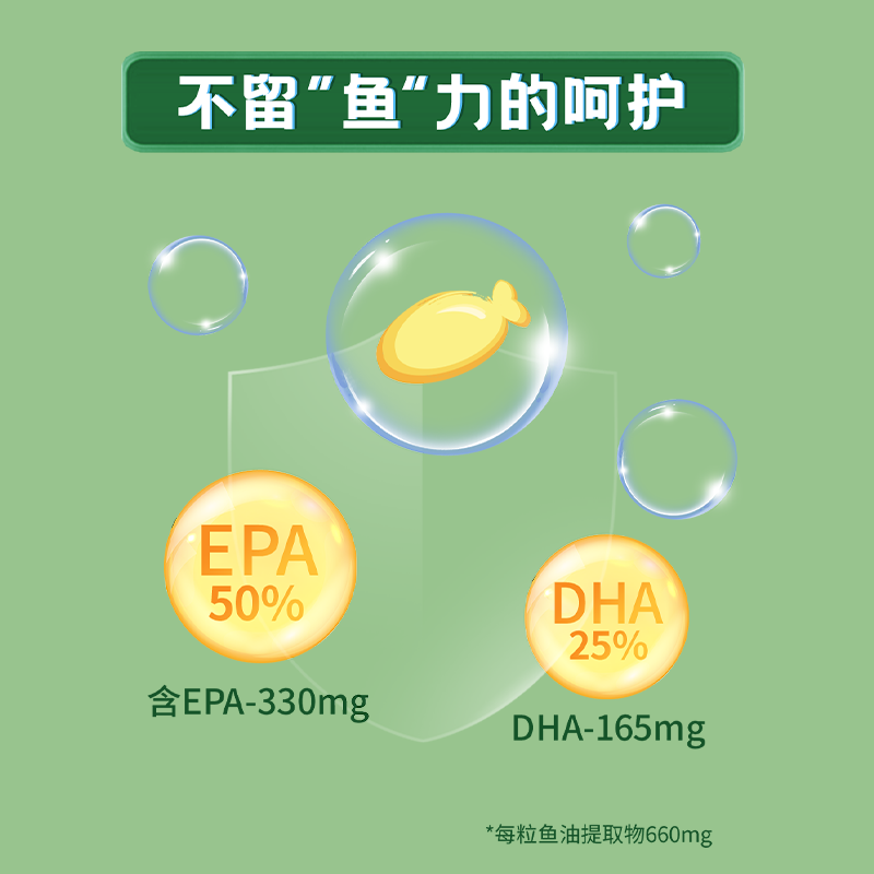 UP训练怪兽深海鱼油欧米伽3omega3鱼油提取物胶囊运动营养补剂 - 图0