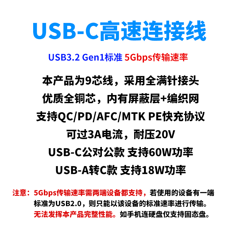 尚优琦TYPE-C公对公USB3.0数据线USB3.2Gen1高速固态适用三星WD西数闪迪移动硬盘盒电脑传输连接手机快充短线 - 图0