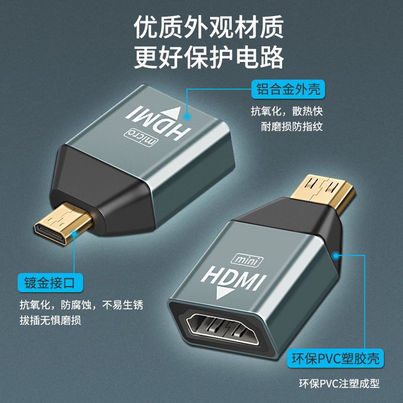 尚优琦Micro/Mini HDMI转HDMI2.0母转接头大互转头微单反相机摄像机平板电脑笔记本连接便携显示器投屏转换器 - 图2