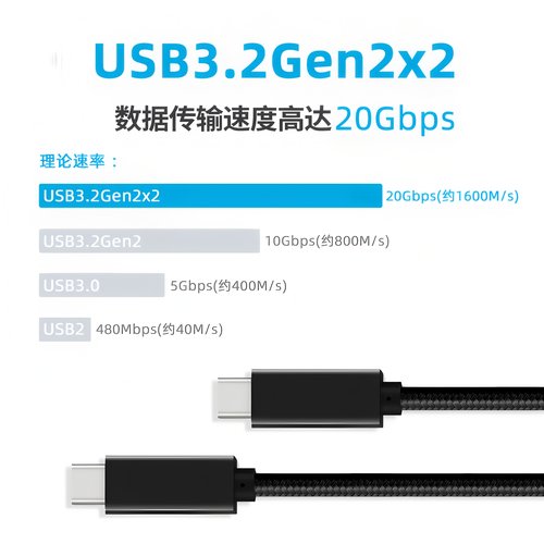 尚优琦TYPE-C数据线USB3.2Gen2高速M.2固态SSD适用WD西数联想惠普三星闪迪佳翼奥睿科移动硬盘盒电脑传输短线 - 图1