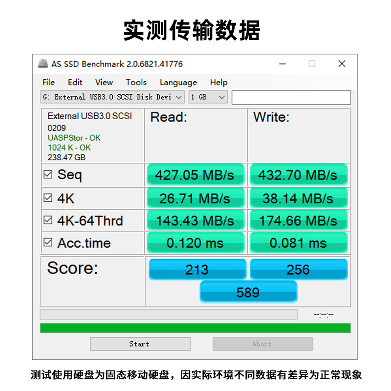 尚优琦TYPE-C母转MicroUSB3.0转接头老式移动硬盘单反相机联机拍摄HUB扩展器连接电脑USBC数据线5G高速转换器 - 图1