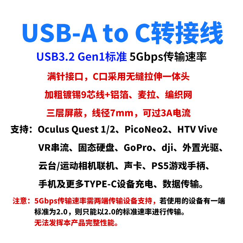 尚优琦TYPE-C弯头USB3.2Gen1数据线5米USB3.0相机拍摄Oculus Quest2连接线VR头盔眼镜串流steam高速Pico neo4-图1