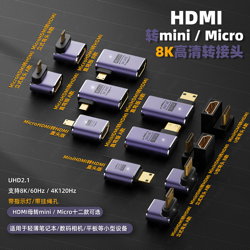 尚优琦Mini/Micro HDMI转接头2.1版公对母双向互转头微单反相机摄像机笔记本电脑连接便携显示器8K投屏转换器 - 图0