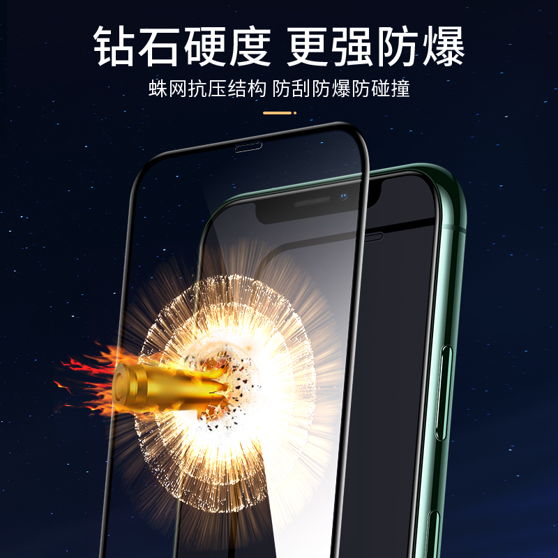 尚优琦 适用于苹果15Promax钢化膜全屏覆盖iPhone14Plus超薄增透13mini高清7/8p手机12pro防指纹黑边玻璃贴膜 - 图3