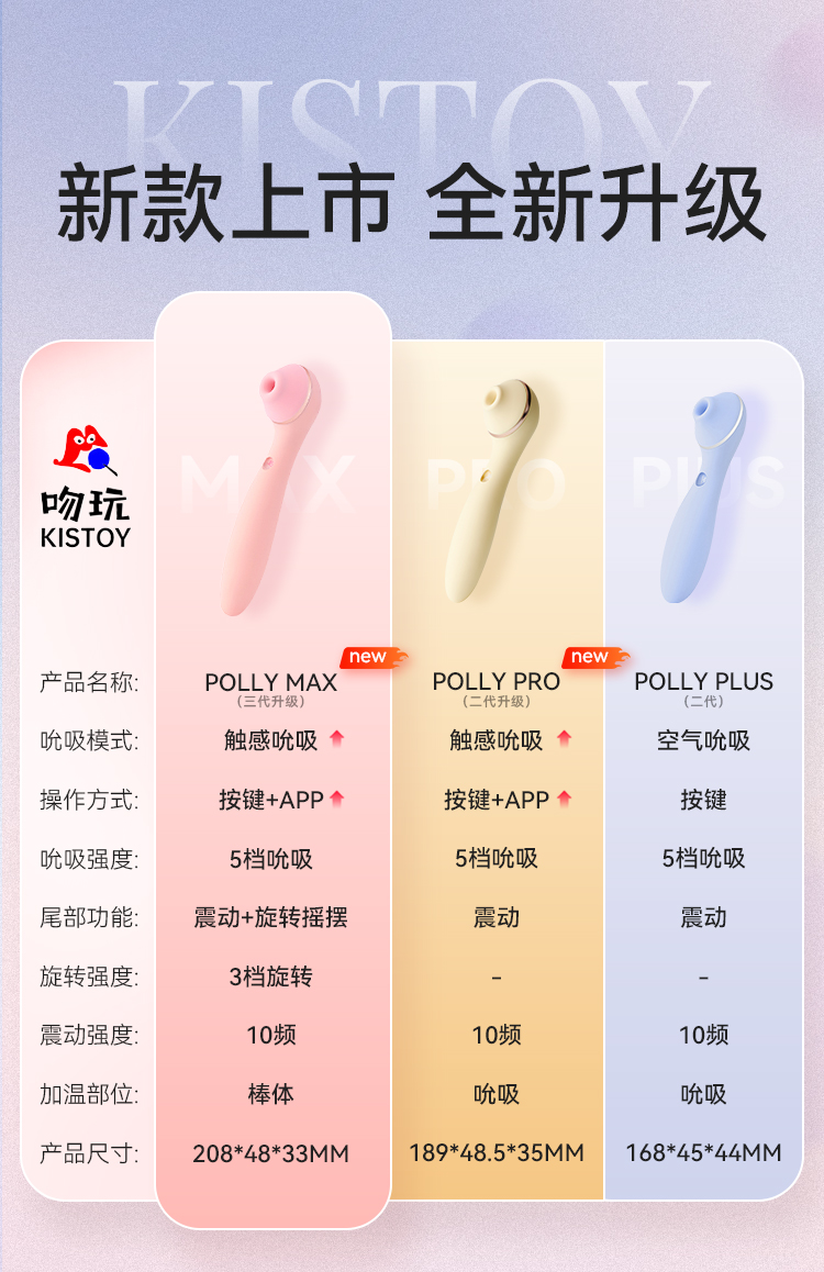 kisstoy秒潮polly自慰器pro女性震动棒情趣用品玩具高潮神器成人 - 图0