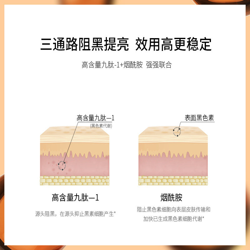 美学家九肽面部烟酰胺祛黄精华液 美学家化妆品液态精华