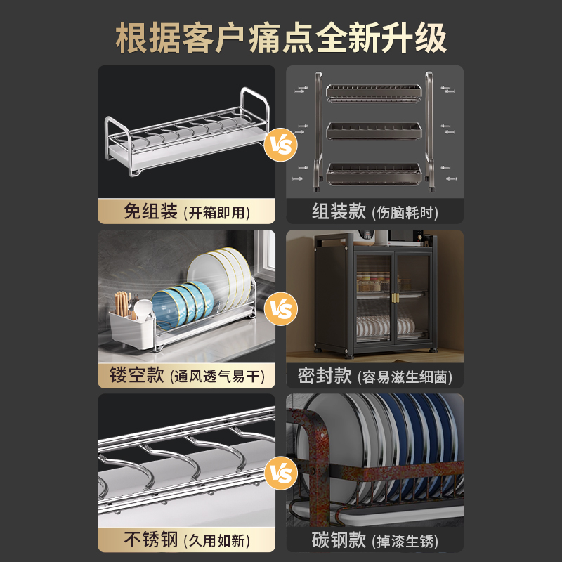 厨房碗碟收纳架台面不锈钢碗架沥水架窗台窄边沥碗盘子碗筷置物架 - 图2