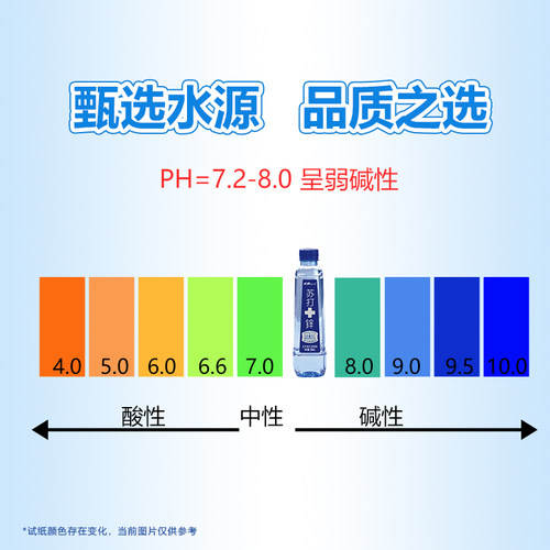 小趣加锌苏打水整箱398ML大规格无糖无汽0脂饮料弱碱性多瓶锌强化 - 图0