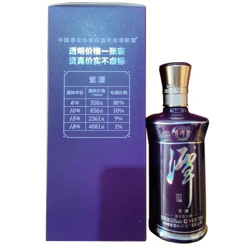 假一赔十 潭酒53度100ml紫潭红潭金酱国潭红的发紫小酒收藏 - 图0