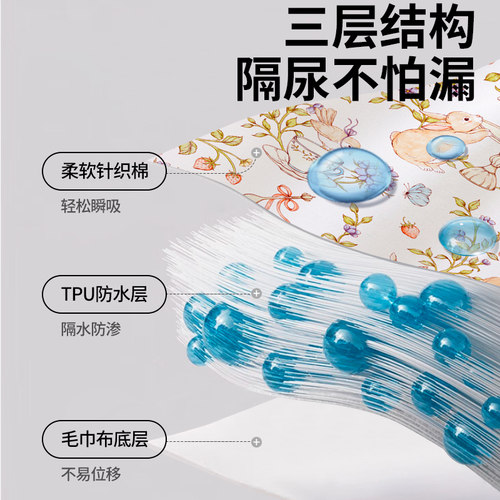 隔尿垫婴儿防水可洗大尺寸床单宝宝纯棉儿童幼儿园午睡隔夜床垫子 - 图1