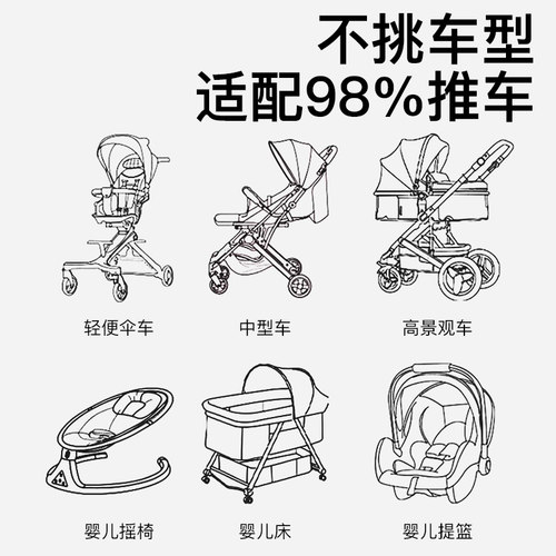 婴儿车蚊帐全罩式通用宝宝小推车防风罩遮光可折叠摇篮网纱防蚊罩 - 图3