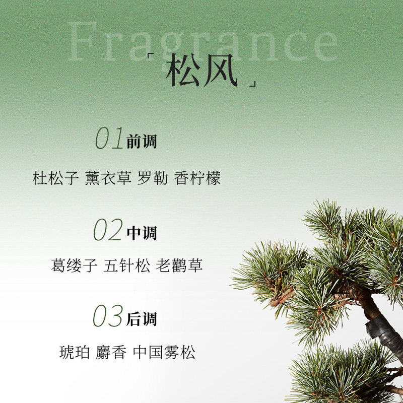 【新年礼物】black paw黑爪中性香 黑爪香水