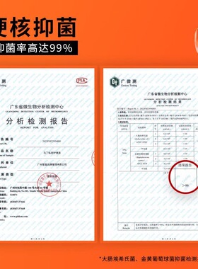 马丁男士私密护理液祛味止痒抑菌