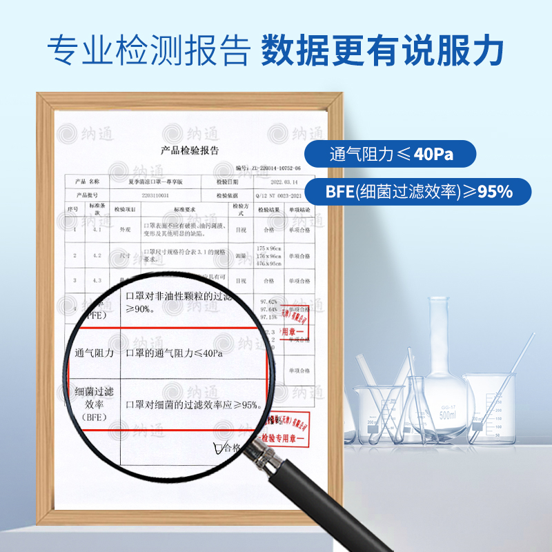 纳通夏季清凉透气口罩三层防护含熔喷布成人一次性白色宽耳带防尘_居家日用