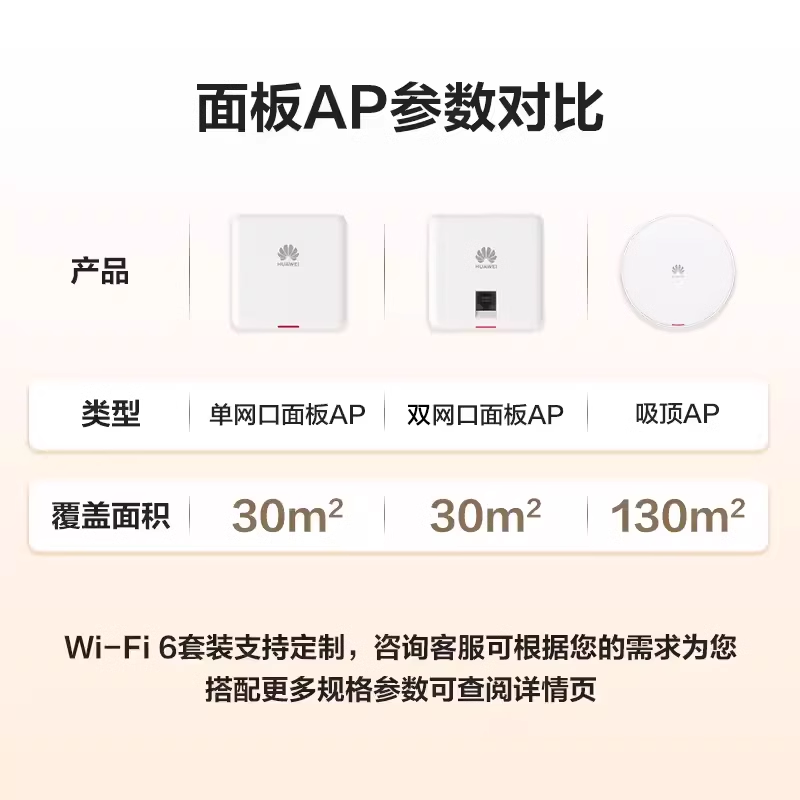 华为全屋wifi6组套千兆吸顶+面板AP+8口POE交换机5g分布式路由器穿墙王企业级家用组网覆盖250~600㎡大户型 - 图1