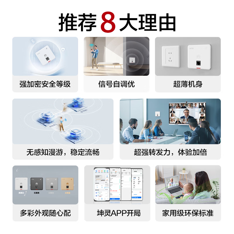 华为wifi6无线ap面板智易AP161/162/362  5g家用企业级3000M智能天线无缝漫游 - 图0