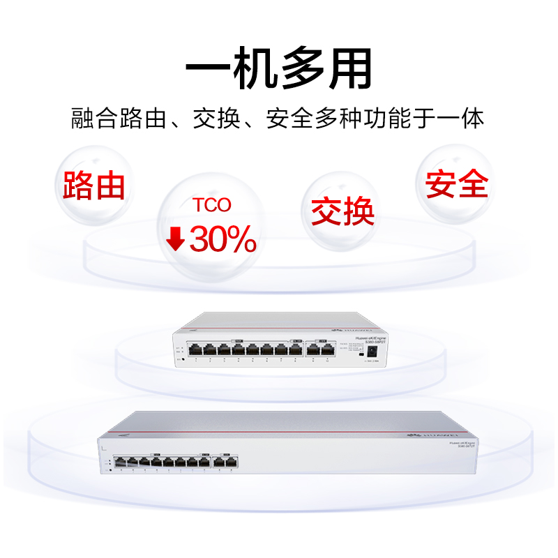 华为企业级千兆路由交换一体机S380系列有线路由器Web管理交换机 网络网线分线器集线分流器企业级组网 - 图2