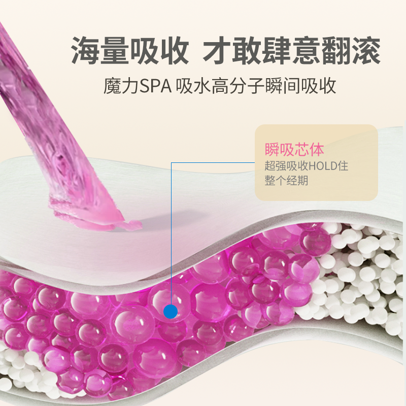吉丽芙日用夜用防漏卫生巾棉柔女迷你护垫学生少女干爽透气姨妈巾