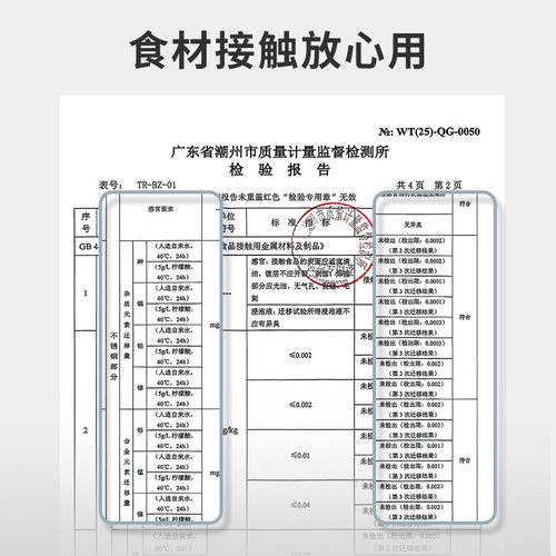 霜山304不锈钢保鲜盒冰箱冷藏食物收纳盒海鲜肉类分装盒速冻盒子 - 图0