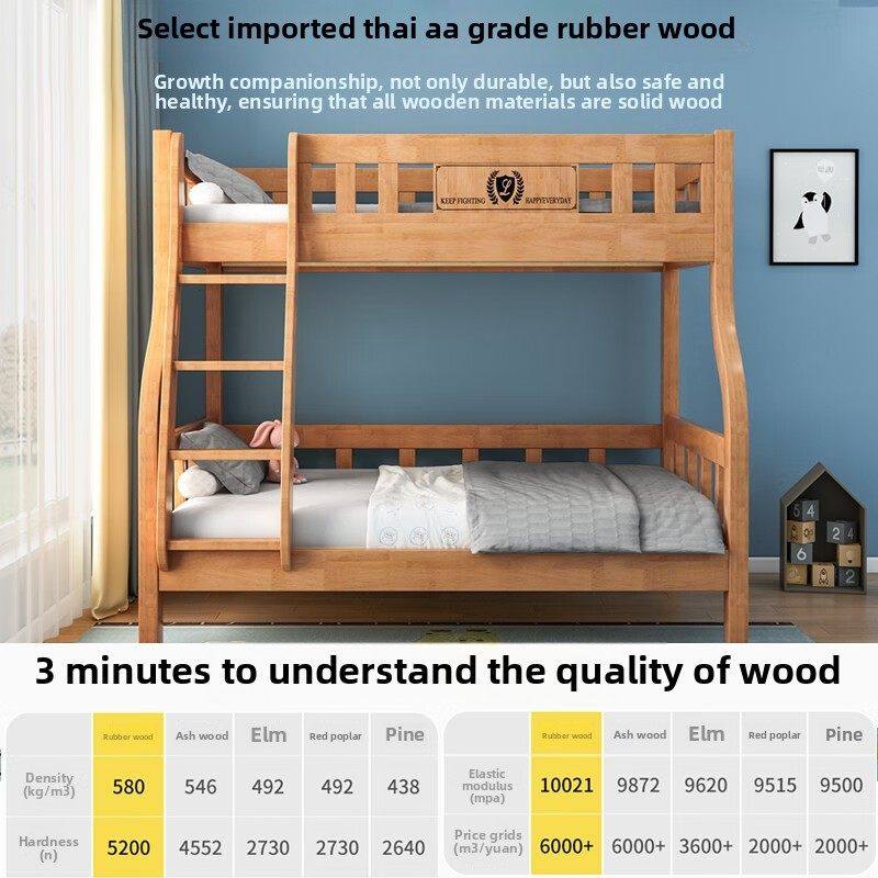 【香港】实木上下床双层床两层高低床双人床铺木床儿童床子母,淘宝优惠券,粉丝福利购,淘宝优惠卷