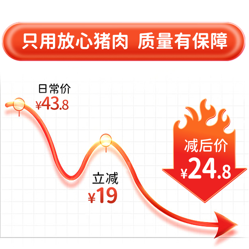 腊肉四川特产农家自制烟熏肉咸肉非湖南湘西贵州腊肠正宗五花腊肉-图0