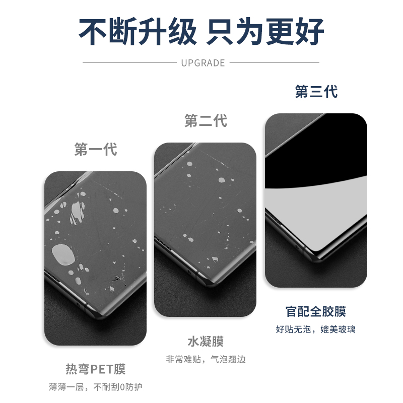 魔蚕适用vivonex3手机膜nex3s新钢化水凝膜vivo保护膜vovo全屏覆盖曲屏5g防摔vovi软膜全包边曲面屏贴膜nxe3-图1