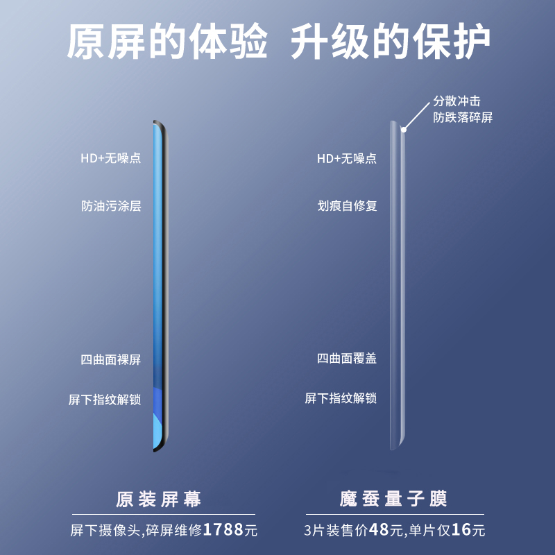 魔蚕华为mate40pro手机膜mt30e钢化m20全屏p50曲面屏m40覆盖pro水凝rs保时捷p40全包por+量子贴mete适用mte软 - 图1