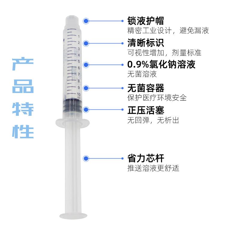 威高洁瑞预冲式冲管器PICC预充式冲管注射器留置针CVC置管封管液 - 图0