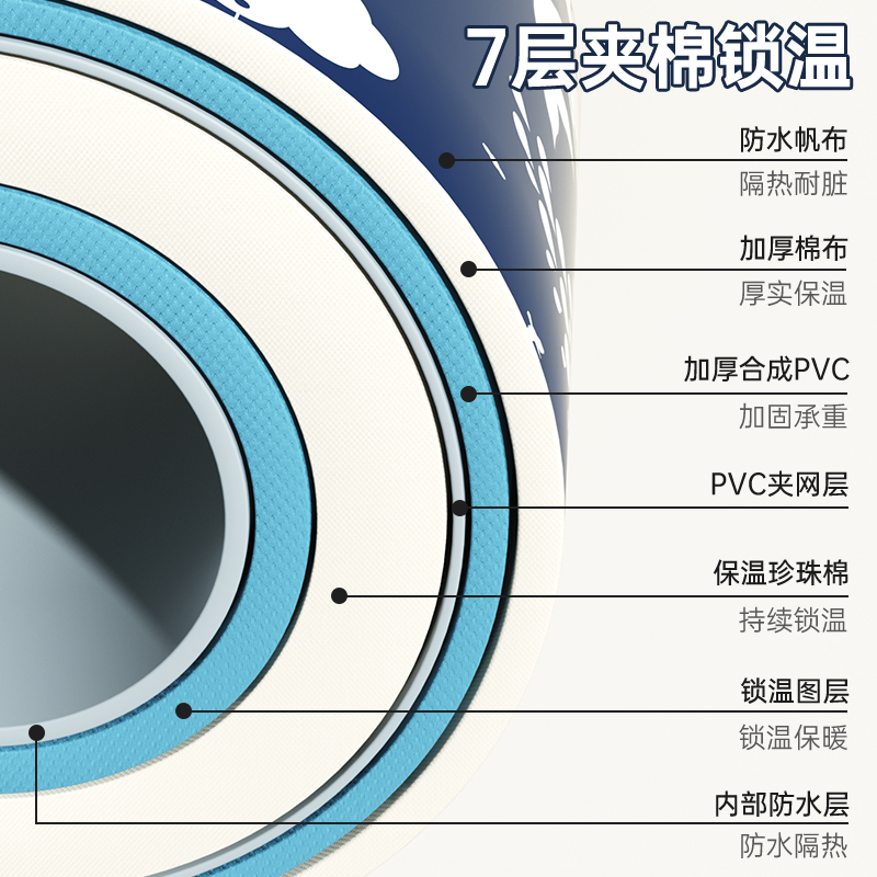 泡澡桶大人折叠浴桶家用坐浴洗澡神器浴池加厚便携简易沐浴洗澡桶 - 图1