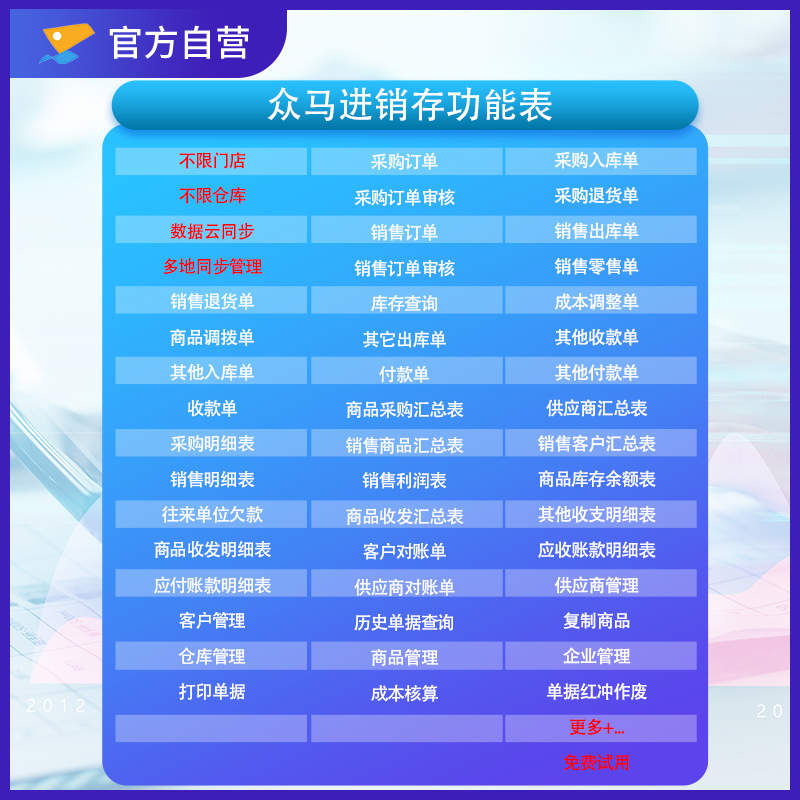 手机app云进销存erp财务软件五金电器建材酒水批发零销售单据打印-图0