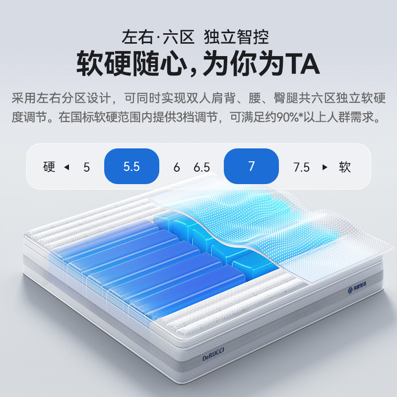 鸿蒙智选智家慕思智能床睡魔方Pro三段哄睡左右分区监测床垫,淘宝优惠券,粉丝福利购,淘宝优惠卷