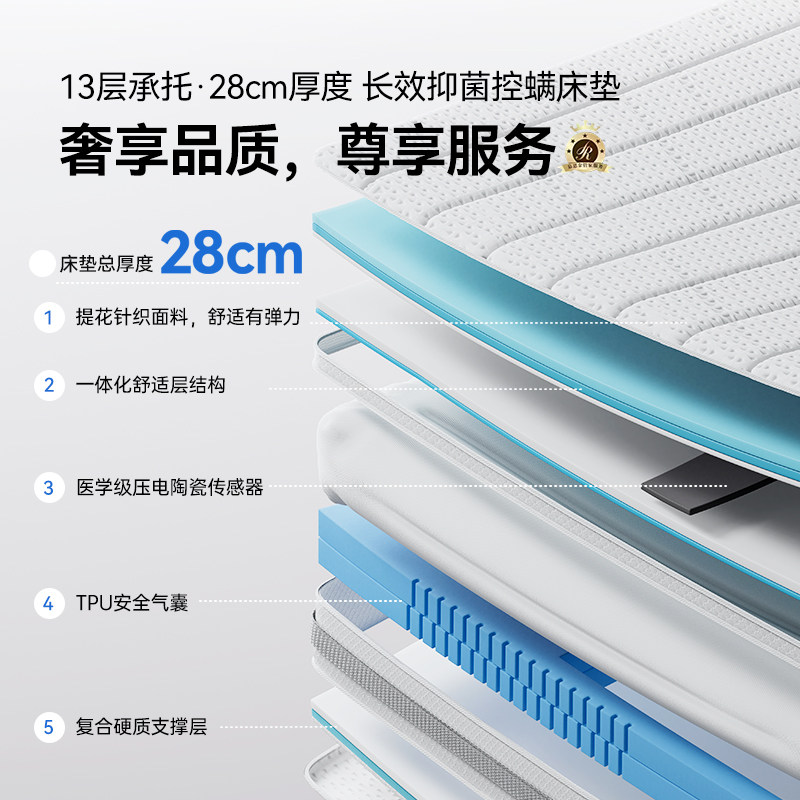 鸿蒙智选智家慕思智能床睡魔方Pro三段哄睡左右分区监测床垫,淘宝优惠券,粉丝福利购,淘宝优惠卷