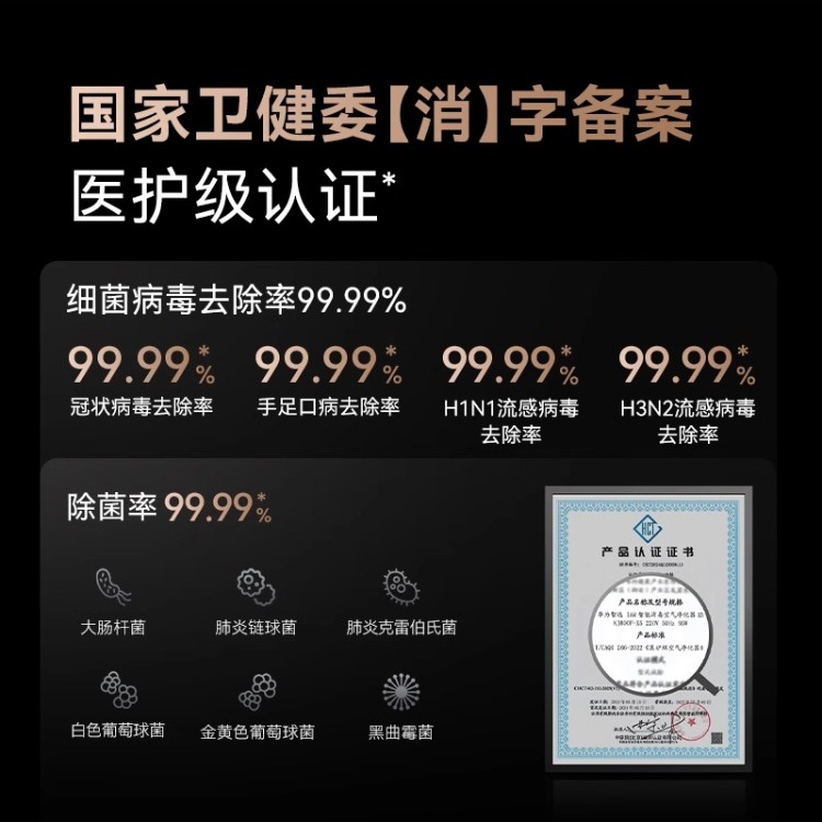 【国补立减15%】华为智选 IAM长效空气净化器X5除甲醛PM2.5室内