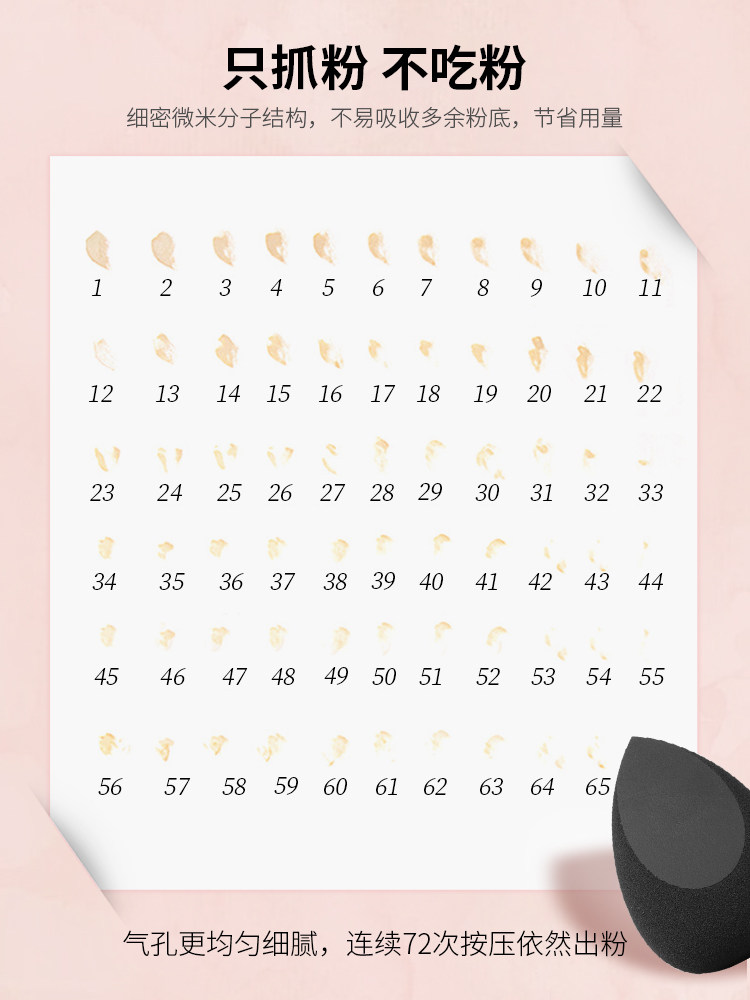 甜蜜谎言皮面美妆蛋不吃粉蛋粉扑 甜蜜谎言美妆蛋/扑/海绵