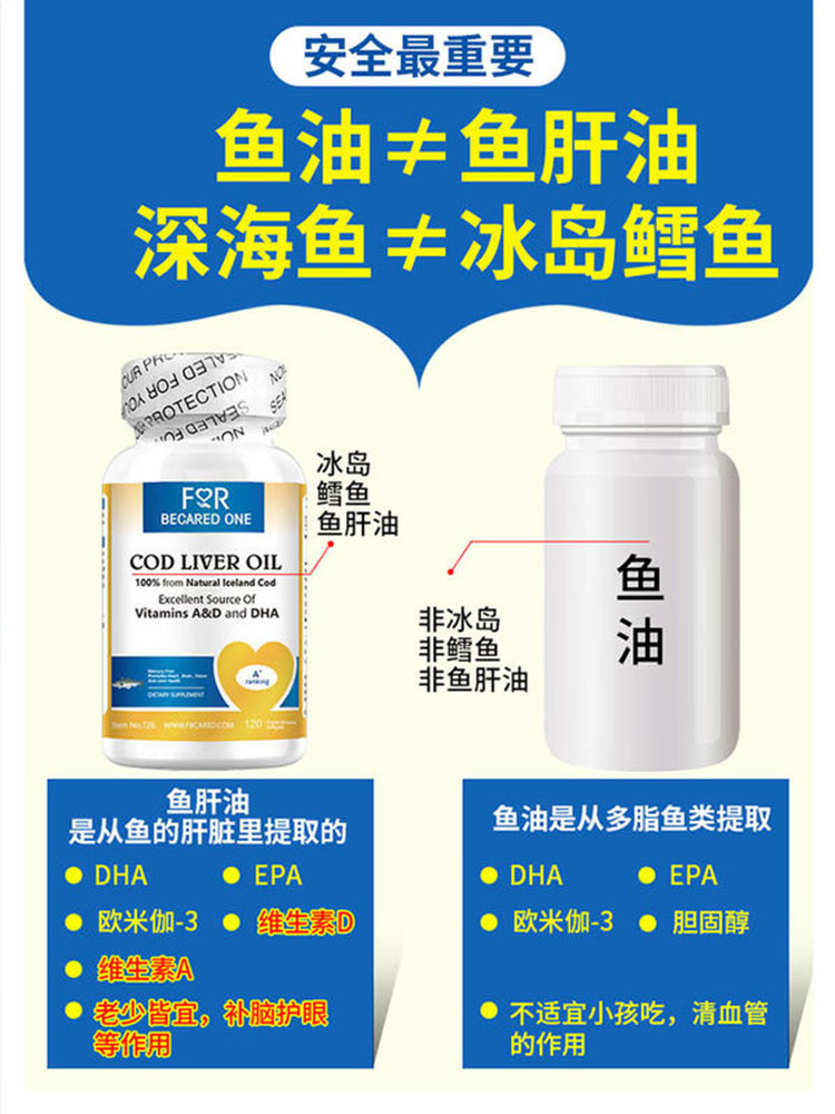 备考鱼肝油青少年增强成人记忆力维生素ad胶囊护眼鳕鱼肝油儿童 - 图0