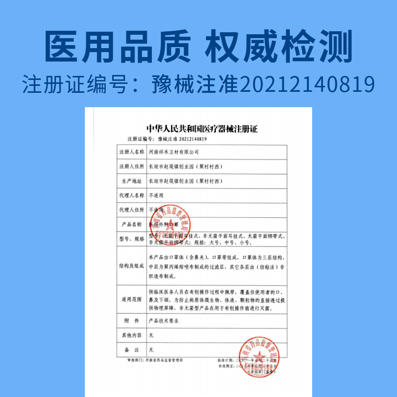 医用外科口罩一次性三层医护医疗医生专用白色独立装透气灭菌级别 - 图0