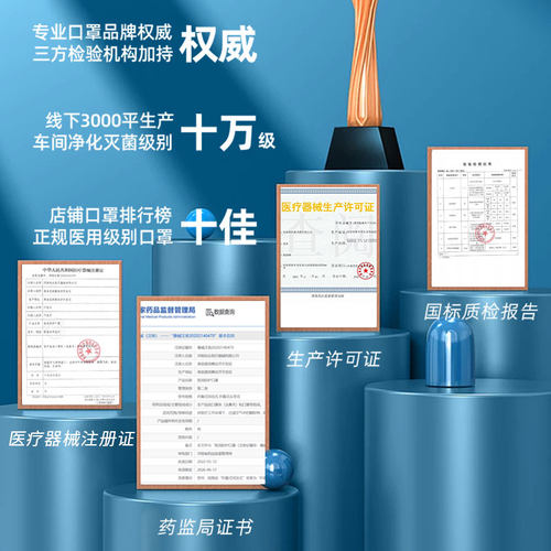 n95级医用防护口罩医疗级别灭菌级官方正品旗舰店一次性医护用kn-图1