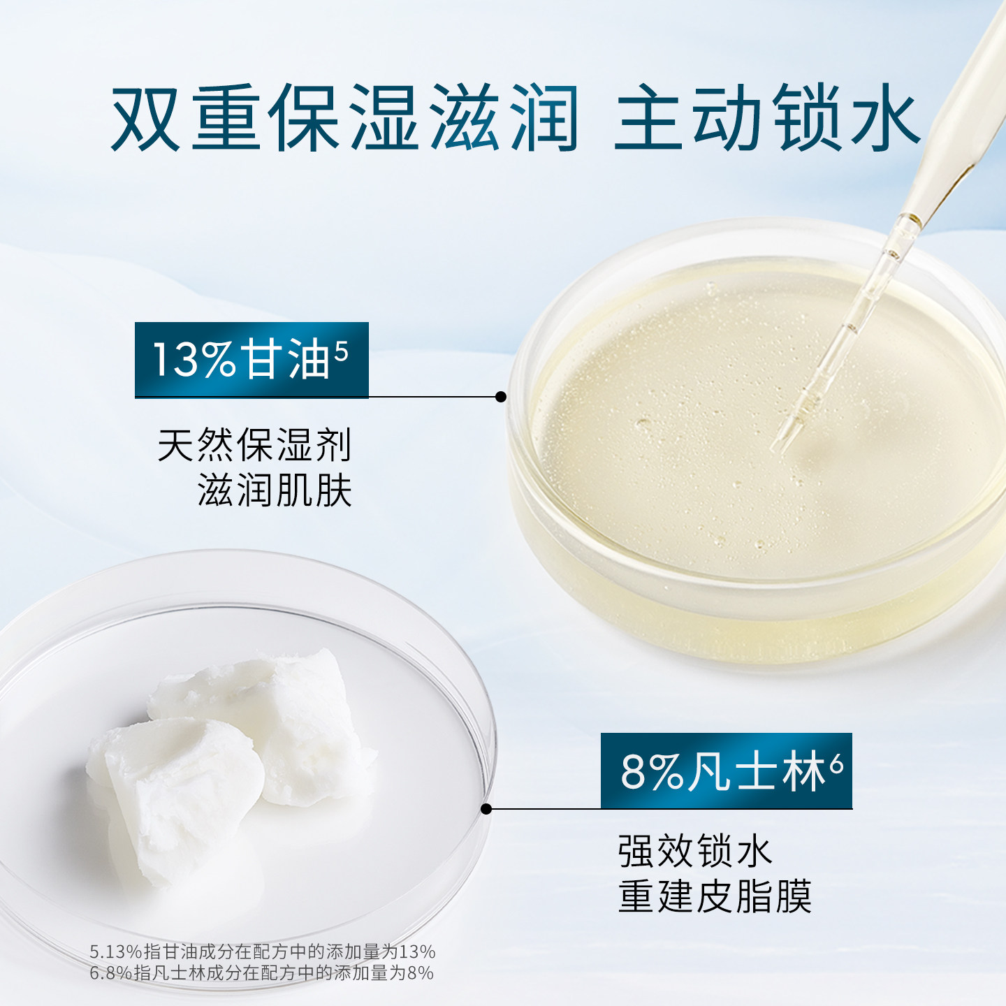 【尝鲜装】贝德玛蓝胖子身体乳PP霜+沐浴油冬日洗护以油养肤-U先,淘宝优惠券,粉丝福利购,淘宝优惠卷