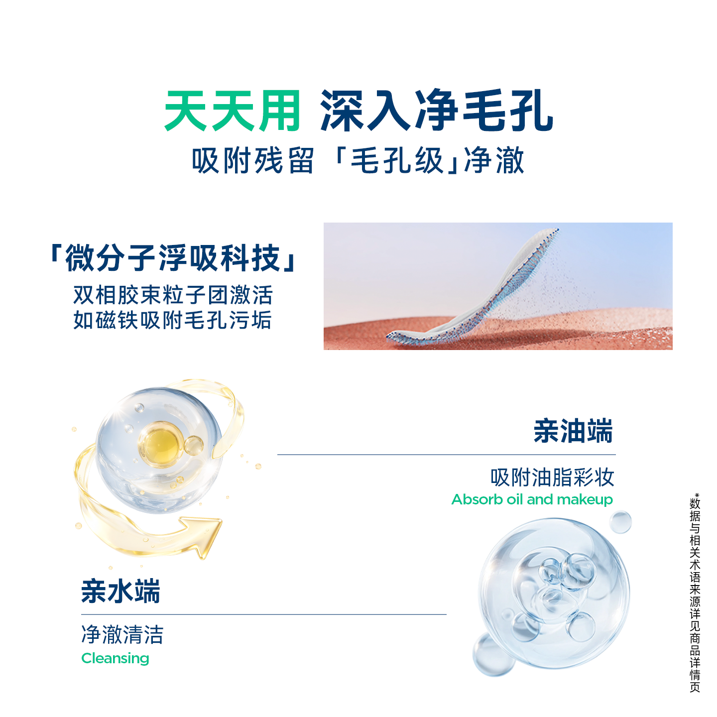 贝德玛净妍卸妆水油痘肌控油祛痘清洁蓝水油皮卸妆