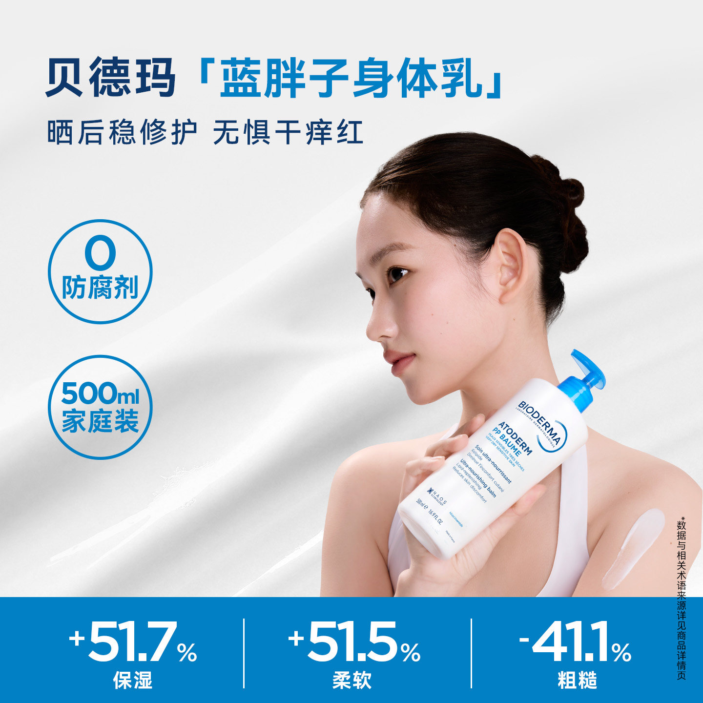 贝德玛PP霜烟酰胺面霜蓝胖子身体乳敏感肌保湿修护屏障舒缓