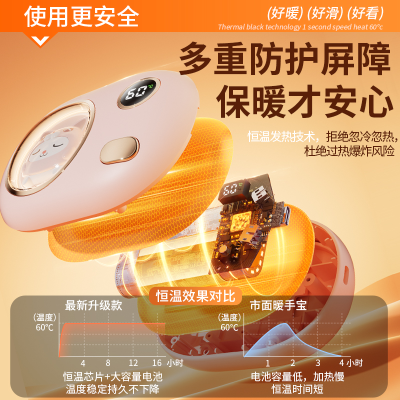 2024新款暖手宝充电二合一防爆自发热暖宝宝手握式迷你小随身携带米女生生日礼物冬天便携儿童学生专用神器送