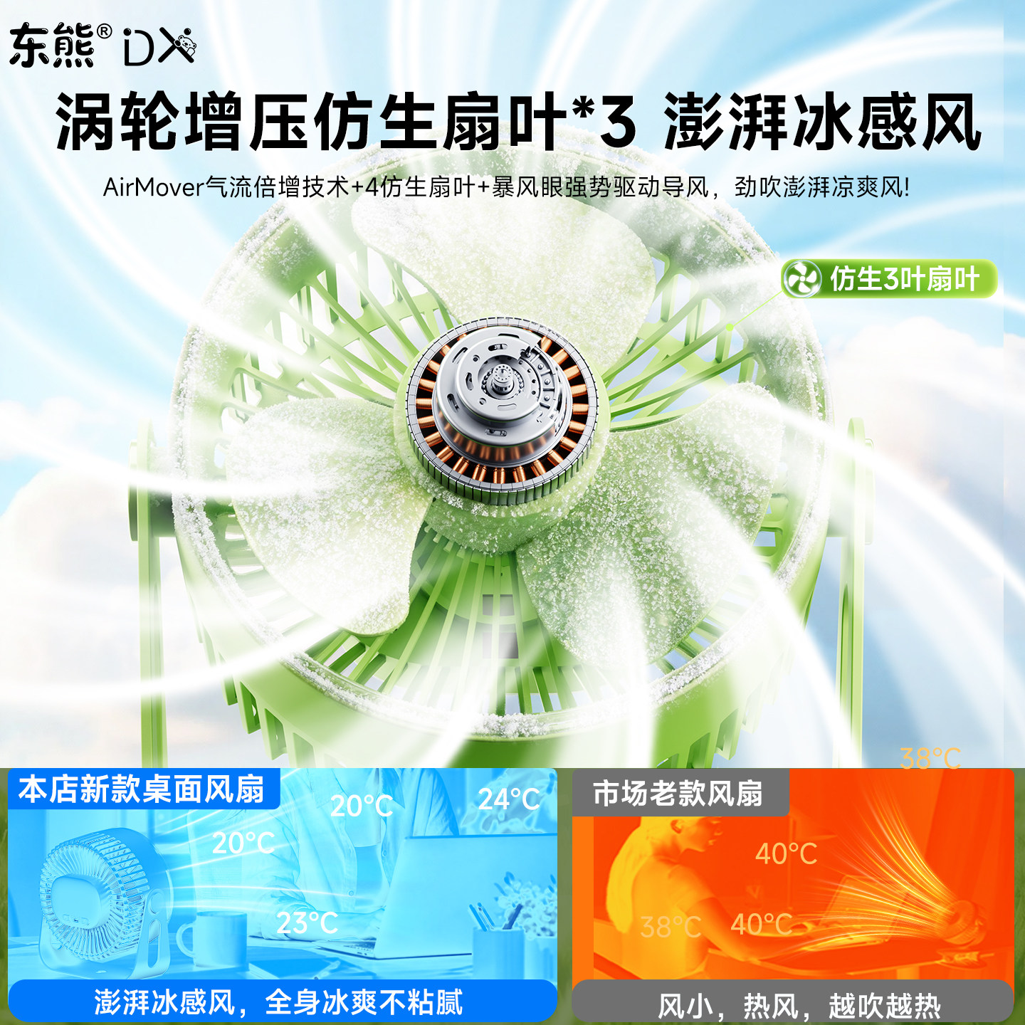 图3
