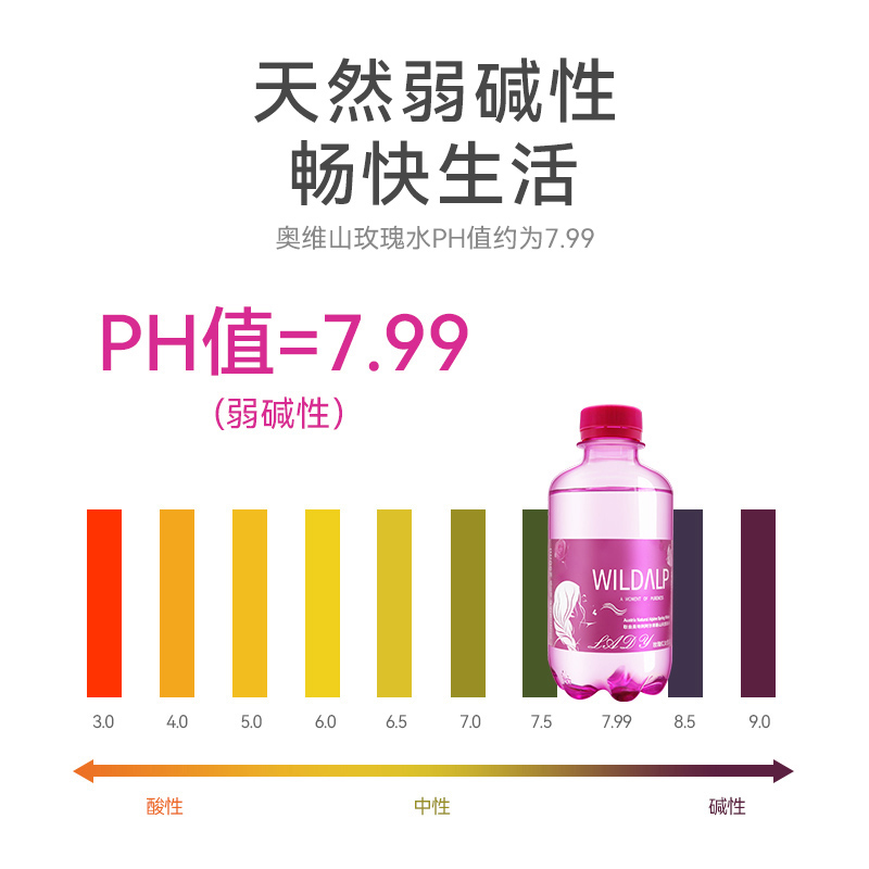 奥维山进口玫瑰水250mL*12瓶女性天然饮用水低钠富氧弱碱性活泉水 - 图3