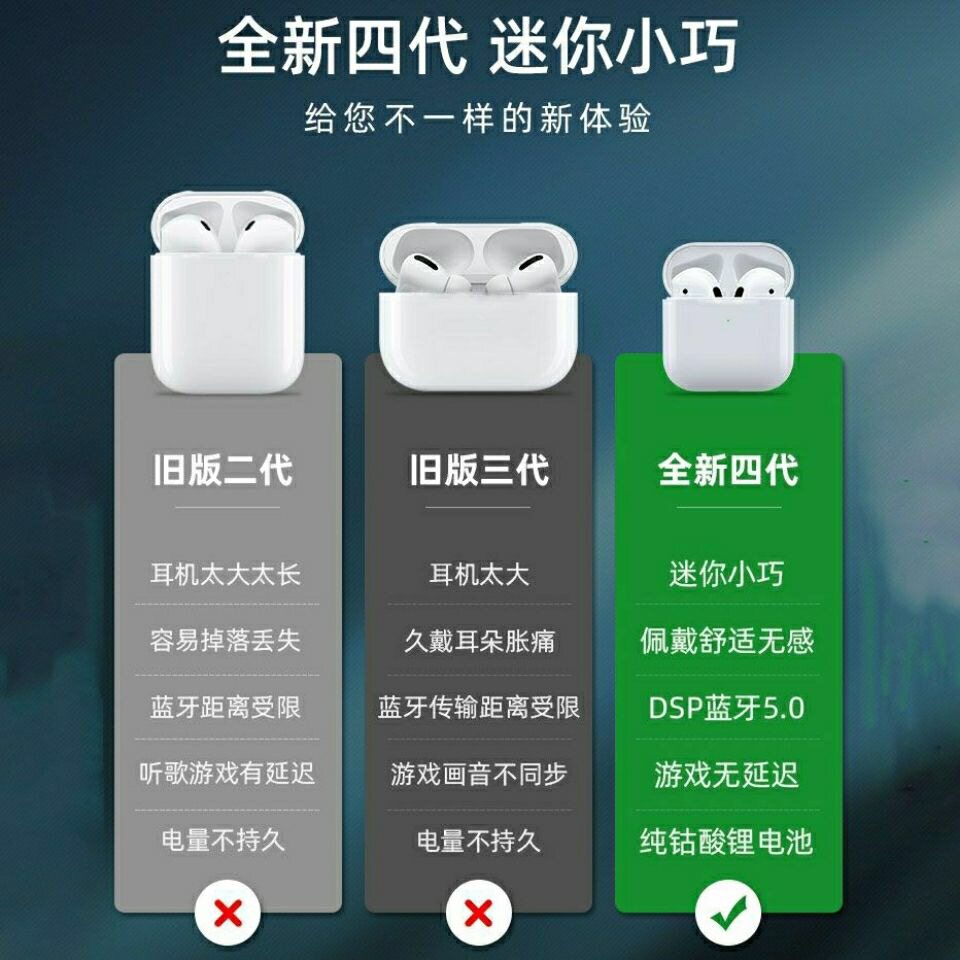 华强北洛达原装苹果vivo华为oppo 8 华星仁数码蓝牙耳机