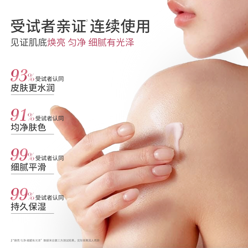 Reze爱睿丝烟酰胺美白身体乳补水保湿滋润秋冬香孟子义同款留香