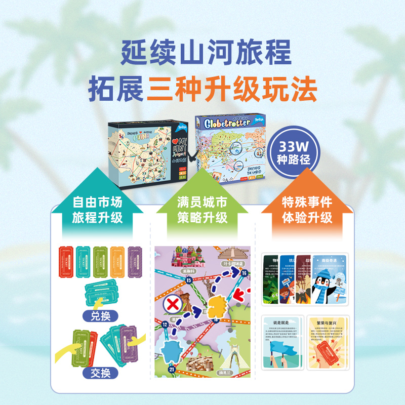 【套装推荐】山河之旅+环球旅行家组合儿童桌游地理启蒙益智玩具 - 图3