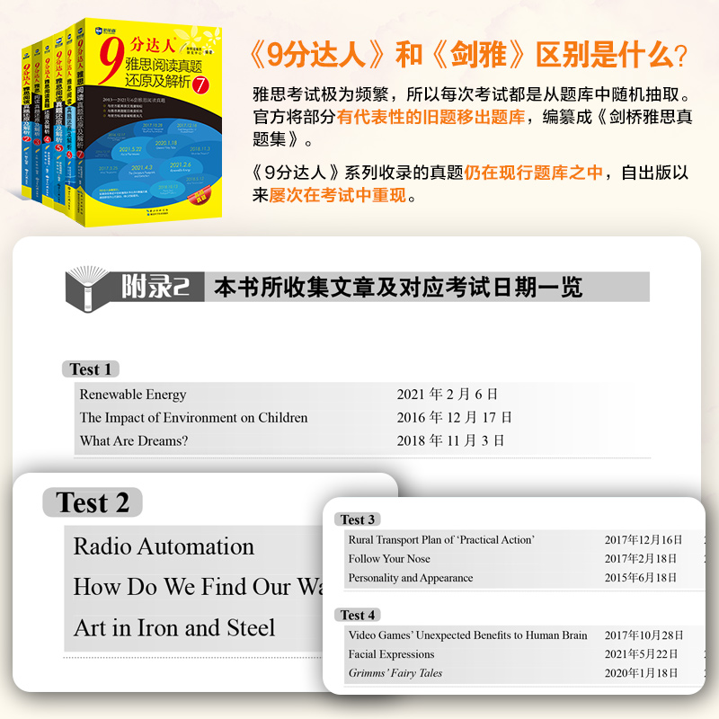 【新航道】九分达人雅思阅读真题及解析7 剑桥雅思真题16 胡敏ielts 剑雅真题题库考试资料剑桥词汇真经9分达人雅思官方教材 - 图2