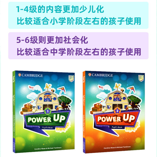 剑桥少儿英语Power Up教材0123456级powerup小学英语考试YLE学生 - 图1