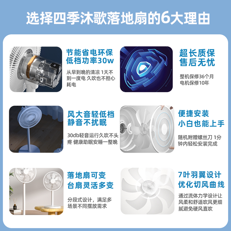 四季沐歌电风扇落地扇台式立式大风力扇家用循环空气静音摇头电扇 - 图0