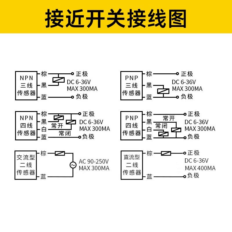 图尔克ni4-m12-an6xni8-m18-ap6x接近开关bi5-m18-ap6x电感传感器-图2